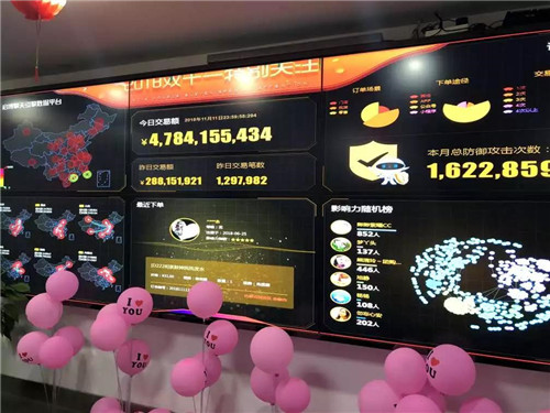 47.84億！我們破紀錄啦！